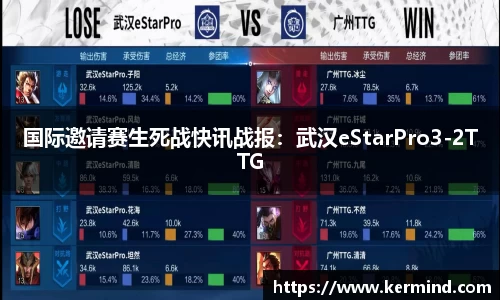 国际邀请赛生死战快讯战报：武汉eStarPro3-2TTG